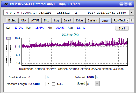 Optiarc BD-5730S-jitter_2x_opcon_ihbs312.png