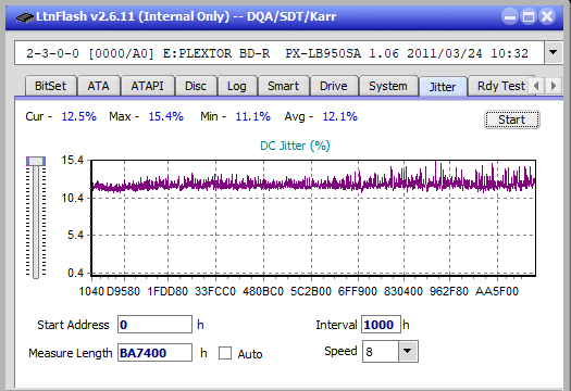 Optiarc BD-5730S-jitter_2x_opcon_px-lb950sa.png