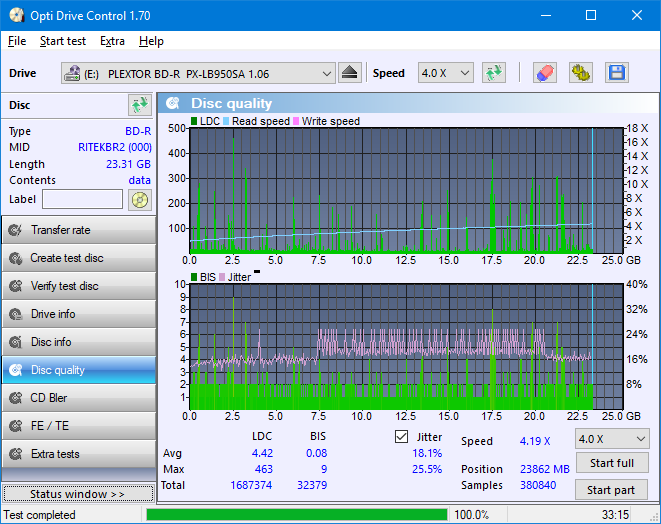 Optiarc BD-5730S-dq_odc170_4x_opcon_px-lb950sa.png