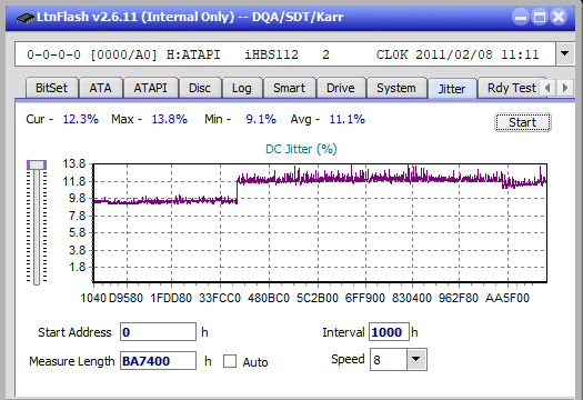 Optiarc BD-5730S-jitter_4x_opcon_ihbs112-gen1.png