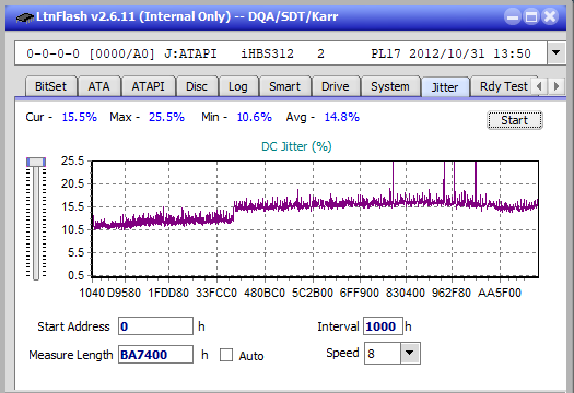 Optiarc BD-5730S-jitter_4x_opcon_ihbs312.png