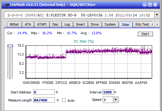 Optiarc BD-5730S-jitter_4x_opcon_px-lb950sa.png