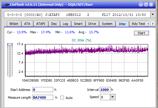 Optiarc BD-5730S-jitter_2x_opcoff_ihbs312.png