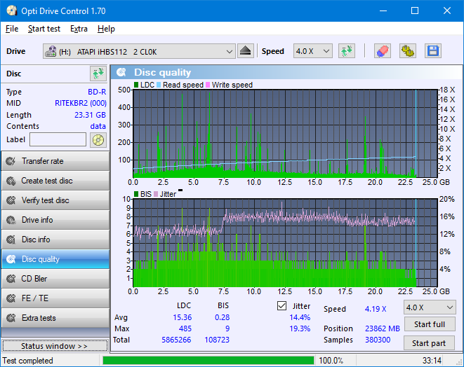 Optiarc BD-5730S-dq_odc170_4x_opcoff_ihbs112-gen1.png