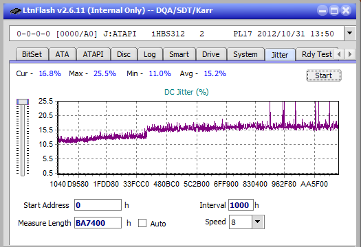 Optiarc BD-5730S-jitter_4x_opcoff_ihbs312.png