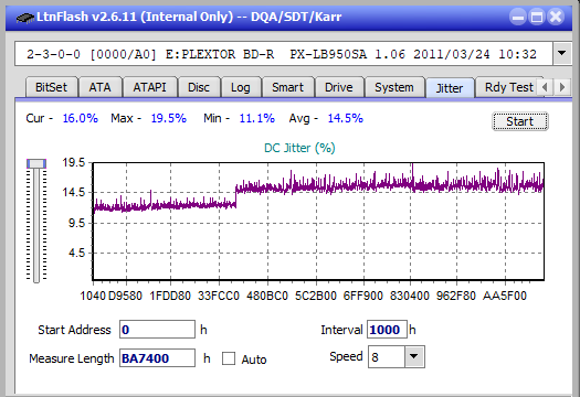 Optiarc BD-5730S-jitter_4x_opcoff_px-lb950sa.png