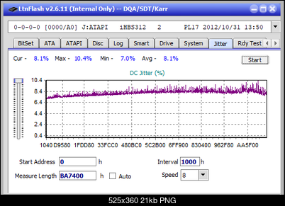 Pioneer BDR-UD03FAL-jitter_2x_opcon_ihbs312.png