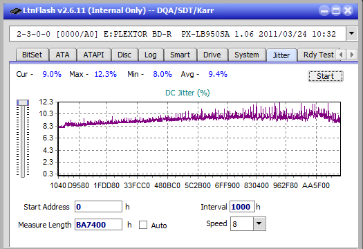 Pioneer BDR-UD03FAL-jitter_2x_opcon_px-lb950sa.png