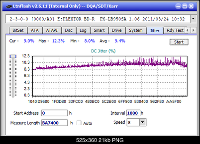 Pioneer BDR-UD03FAL-jitter_2x_opcon_px-lb950sa.png