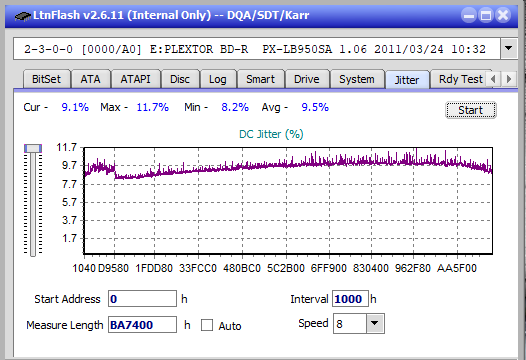 Pioneer BDR-UD03FAL-jitter_4x_opcon_px-lb950sa.png