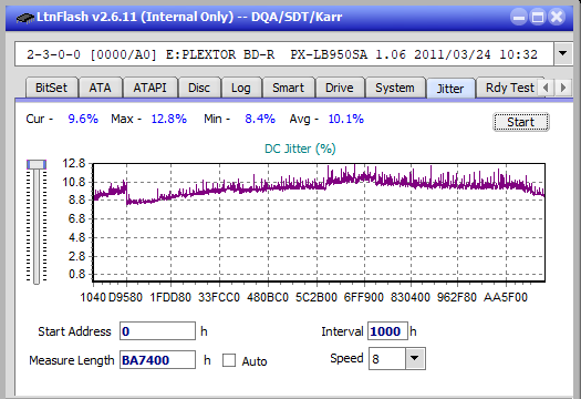 Pioneer BDR-UD03FAL-jitter_6x_opcon_px-lb950sa.png