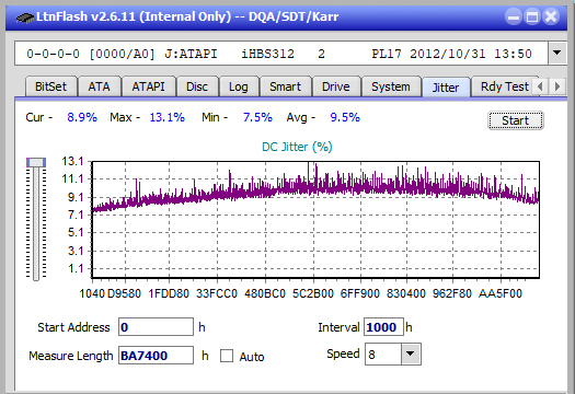 Pioneer BDR-UD03FAL-jitter_2x_opcoff_ihbs312.png