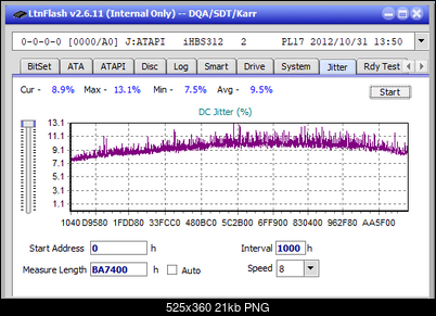 Pioneer BDR-UD03FAL-jitter_2x_opcoff_ihbs312.png