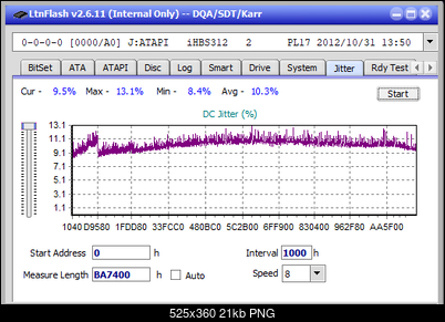 Pioneer BDR-UD03FAL-jitter_4x_opcoff_ihbs312.png