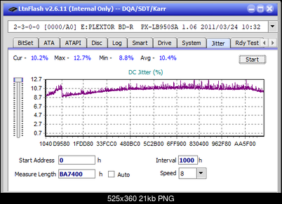 Pioneer BDR-UD03FAL-jitter_4x_opcoff_px-lb950sa.png