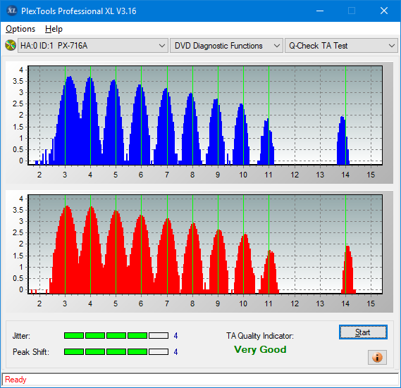 Pioneer BDR-206D/206M-ta-test-outer-zone-layer-1-_6x_px-716a.png