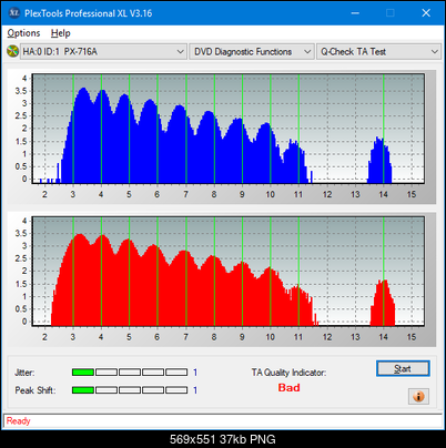 Pioneer BDR-PR1EPDV 2013r-ta-test-middle-zone-layer-0-_4x_px-716a.png