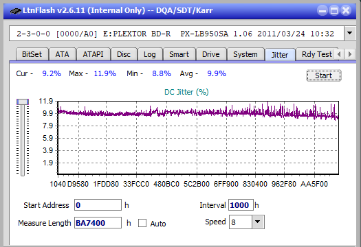 Pioneer BDR-UD03FAL-jitter_2x_opcon_px-lb950sa.png