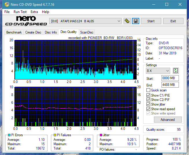 Pioneer BDR-UD03FAL-dq_2x_ihas124-b.png