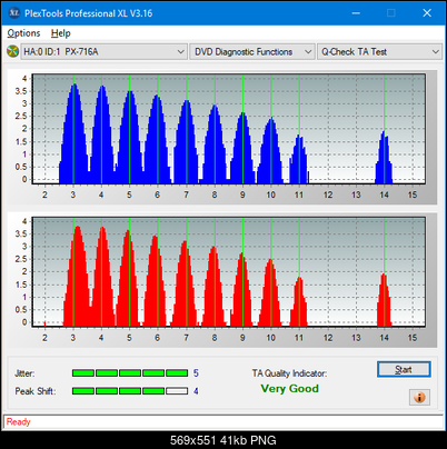 Pioneer BDR-UD03FAL-ta-test-outer-zone-layer-0-_2x_px-716a.png