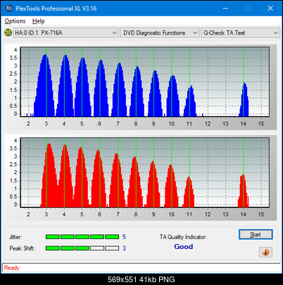 Pioneer BDR-UD03FAL-ta-test-inner-zone-layer-0-_2x_px-716a.png