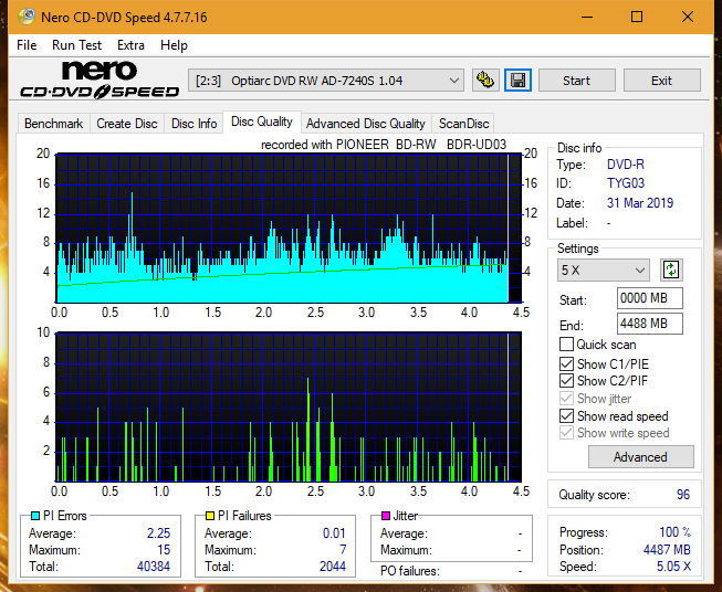 Pioneer BDR-UD03FAL-dq_2x_ad-7240s.png