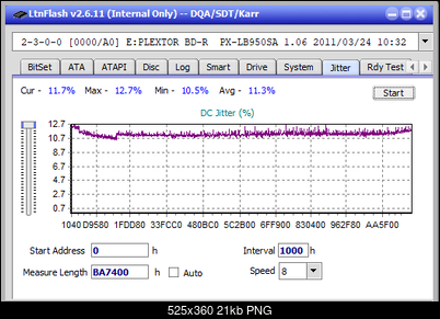 Pioneer BDR-S12J-BK / BDR-S12J-X  / BDR-212 Ultra HD Blu-ray-jitter_4x_opcoff_px-lb950sa.png