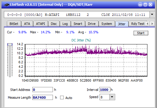 Samsung SE-506AB-jitter_4x_opcon_ihbs112-gen1.png