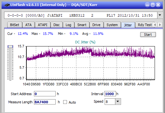 Samsung SE-506AB-jitter_4x_opcon_ihbs312.png