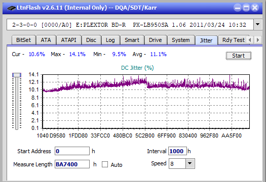 Samsung SE-506AB-jitter_4x_opcon_px-lb950sa.png