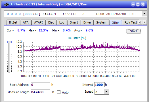 Samsung SE-506AB-jitter_6x_opcon_ihbs112-gen1.png