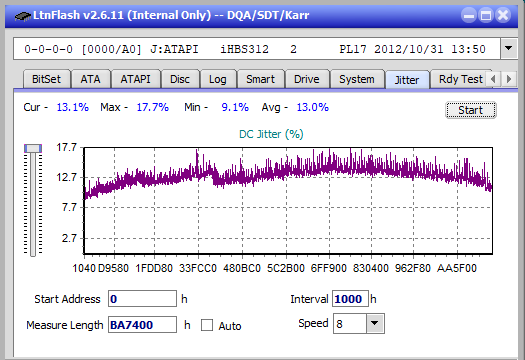 Samsung SE-506AB-jitter_6x_opcon_ihbs312.png