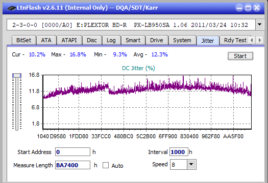 Samsung SE-506AB-jitter_6x_opcon_px-lb950sa.png