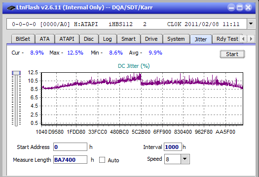 Samsung SE-506AB-jitter_4x_opcoff_ihbs112-gen1.png