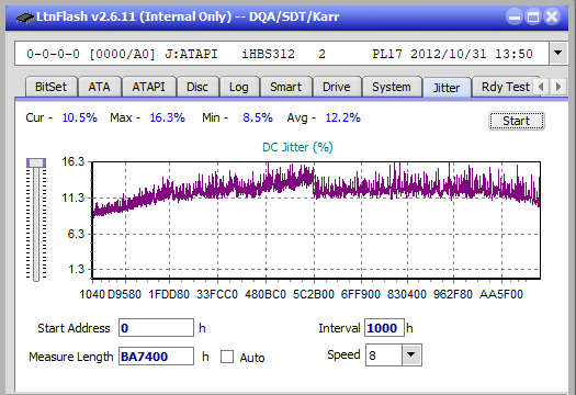 Samsung SE-506AB-jitter_4x_opcoff_ihbs312.png