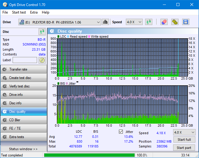 Samsung SE-506AB-dq_odc170_6x_opcoff_px-lb950sa.png