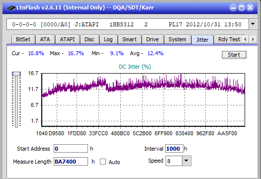 Samsung SE-506AB-jitter_6x_opcoff_ihbs312.png