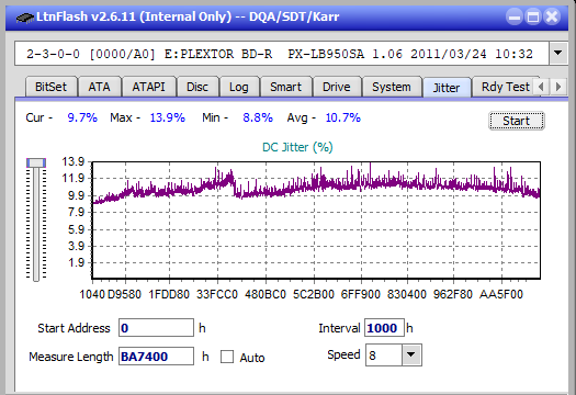 Samsung SE-506AB-jitter_6x_opcoff_px-lb950sa.png