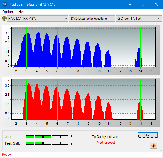 Pioneer BDR-S12J-BK / BDR-S12J-X  / BDR-212 Ultra HD Blu-ray-ta-test-inner-zone-layer-0-_4x_px-716a.png