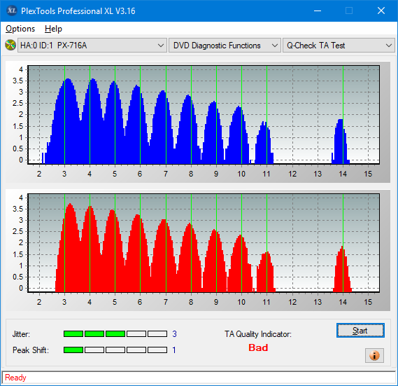 Pioneer BDR-S12J-BK / BDR-S12J-X  / BDR-212 Ultra HD Blu-ray-ta-test-middle-zone-layer-0-_6x_px-716a.png