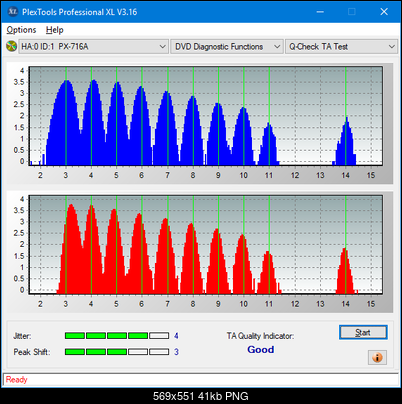 Pioneer BDR-S12J-BK / BDR-S12J-X  / BDR-212 Ultra HD Blu-ray-ta-test-inner-zone-layer-0-_8x_px-716a.png