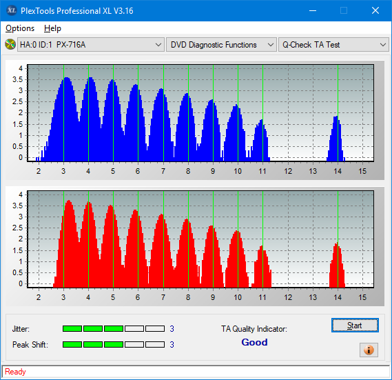 Pioneer BDR-S12J-BK / BDR-S12J-X  / BDR-212 Ultra HD Blu-ray-ta-test-middle-zone-layer-0-_8x_px-716a.png