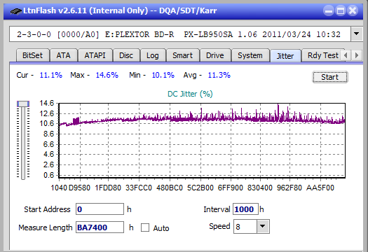 Pioneer BDR-UD03FAL-jitter_2x_opcoff_px-lb950sa.png