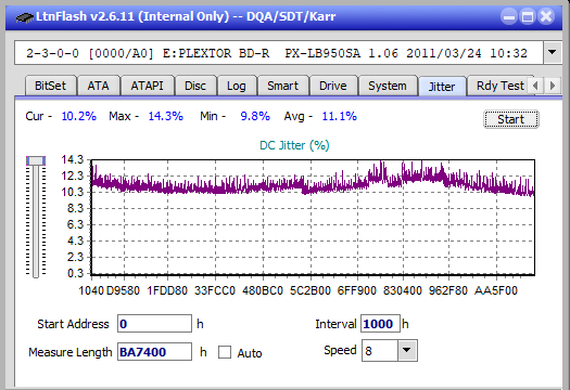 LG BE14NU40-jitter_4x_opcon_px-lb950sa.png