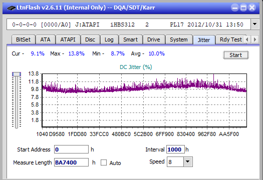 LG BE14NU40-jitter_6x_opcon_ihbs312.png