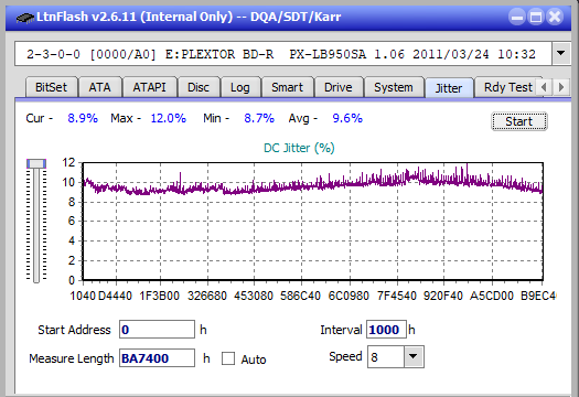 LG BE14NU40-jitter_8x_opcon_px-lb950sa.png