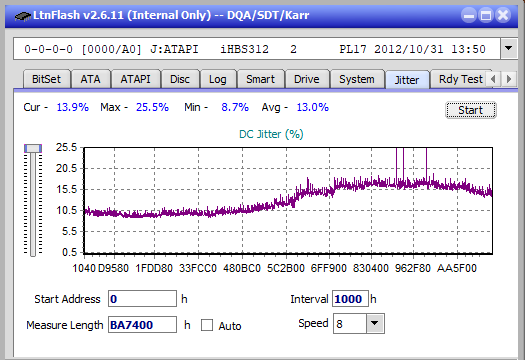 LG BE14NU40-jitter_10x_opcon_ihbs312.png