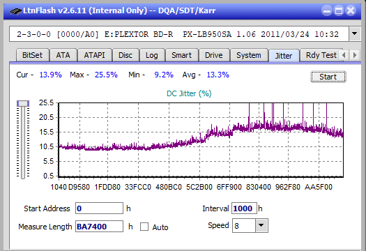 LG BE14NU40-jitter_10x_opcon_px-lb950sa.png