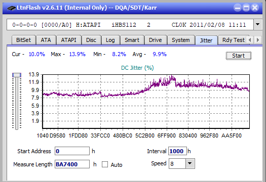 LG BE14NU40-jitter_12x_opcon_ihbs112-gen1.png