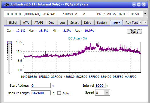 LG BE14NU40-jitter_12x_opcon_ihbs312.png